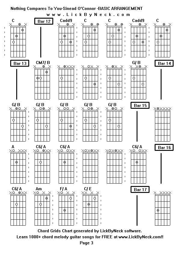 Chord Grids Chart of chord melody fingerstyle guitar song-Nothing Compares To You-Sinead O'Connor -BASIC ARRANGEMENT,generated by LickByNeck software.